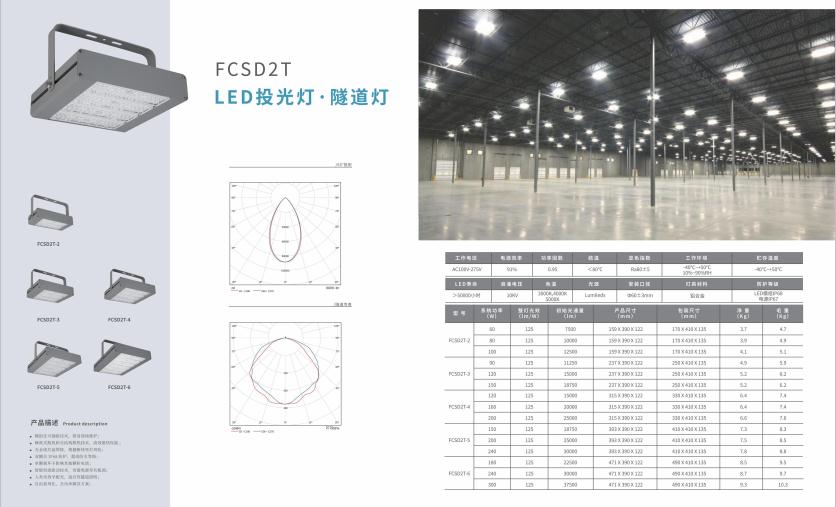 中卫投光灯 中卫投光灯